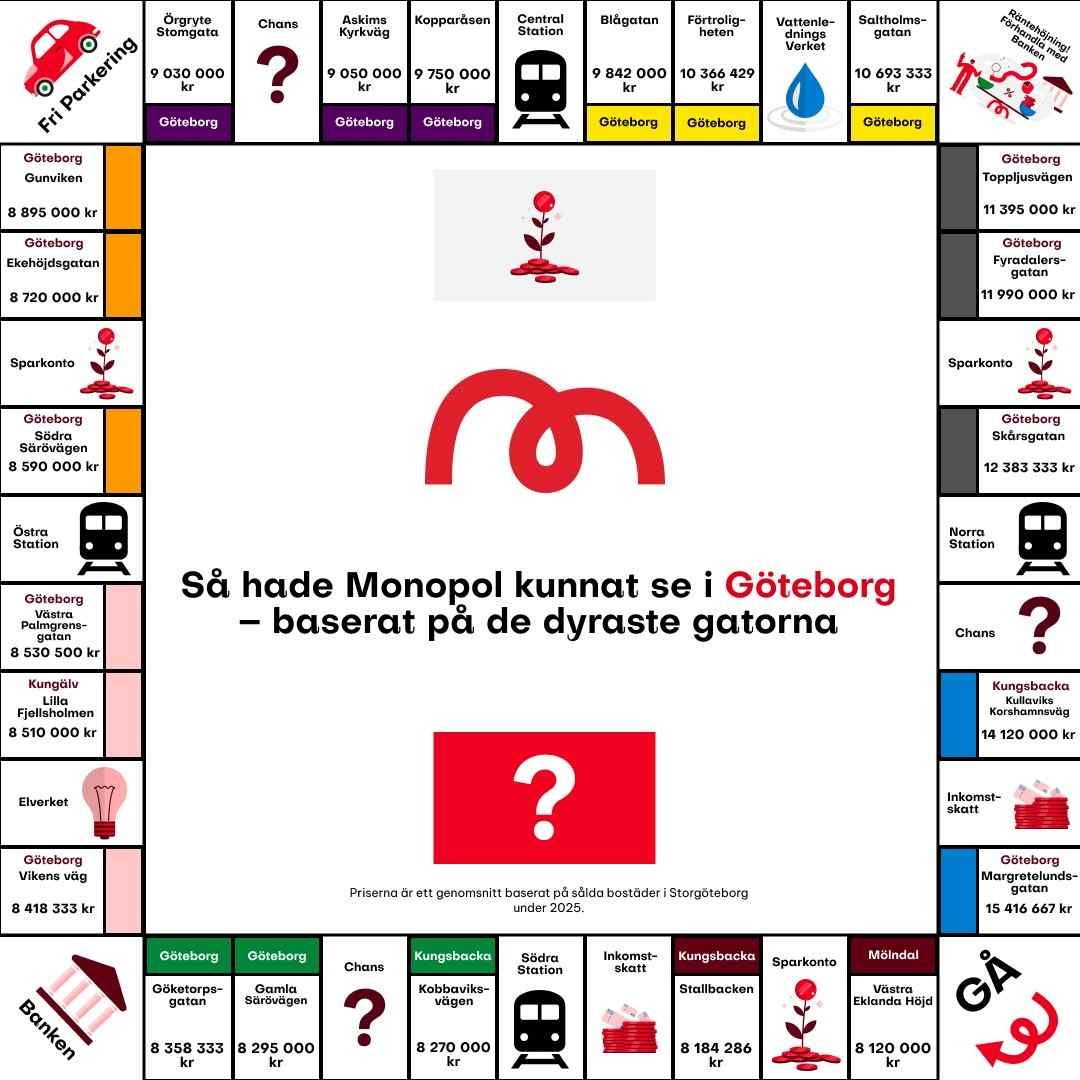monopol-goteborg2026.jpg