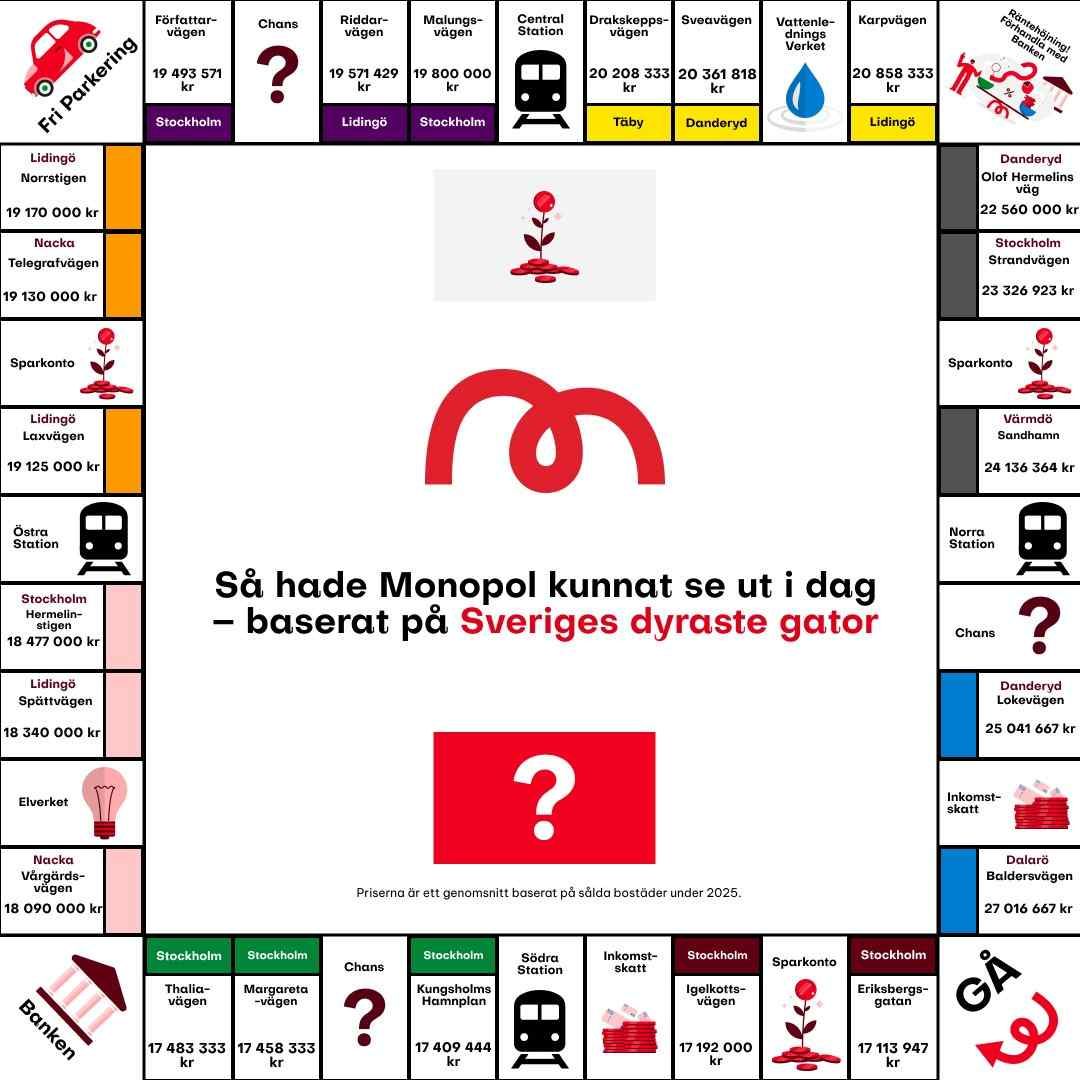 monopol-sverige2026.jpg